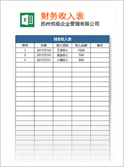 康保代理记账